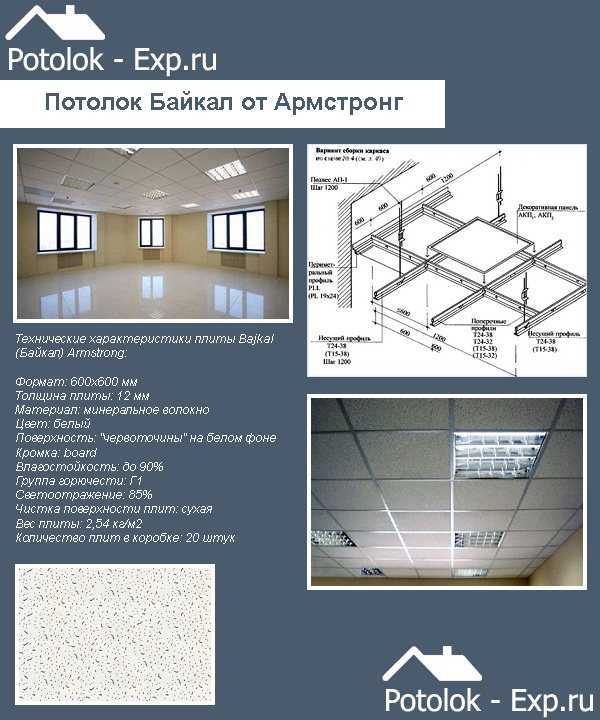 Какой натяжной потолок выбрать | строительный портал rmnt.ru | дзен