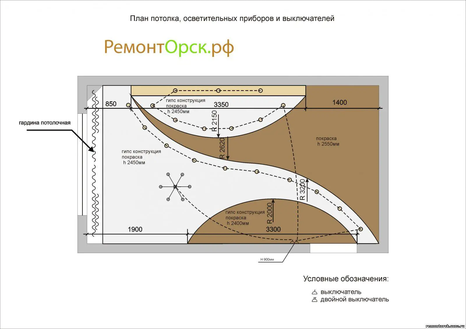 Потолок из гипсокартона чертеж