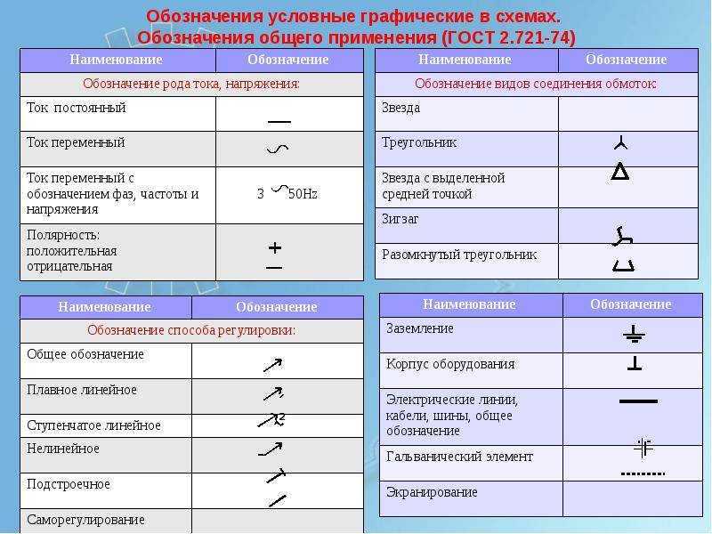 Как обозначается 220 вольт на схеме