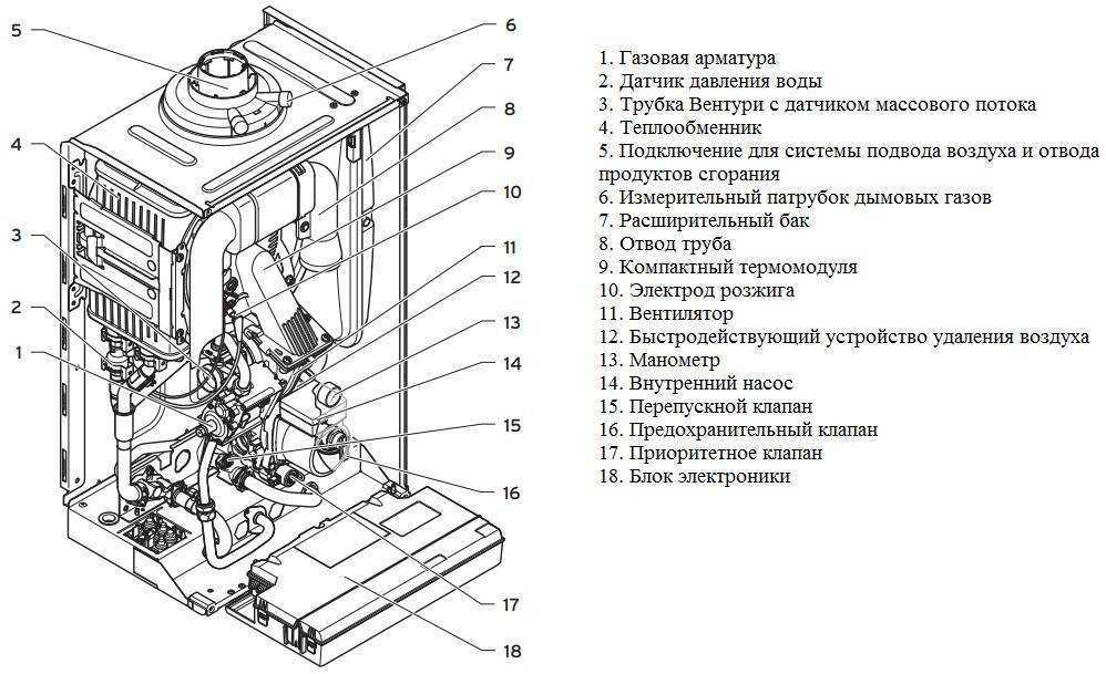 Взрывной чертеж vaillant