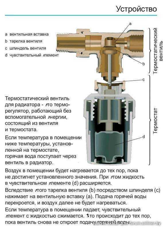 Устройство и принцип работы терморегулятора ⋆ электрик дома