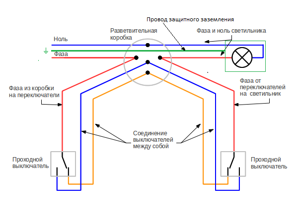 Схема проходного выключателя одноклавишного с двух мест на две лампы подключения картинки