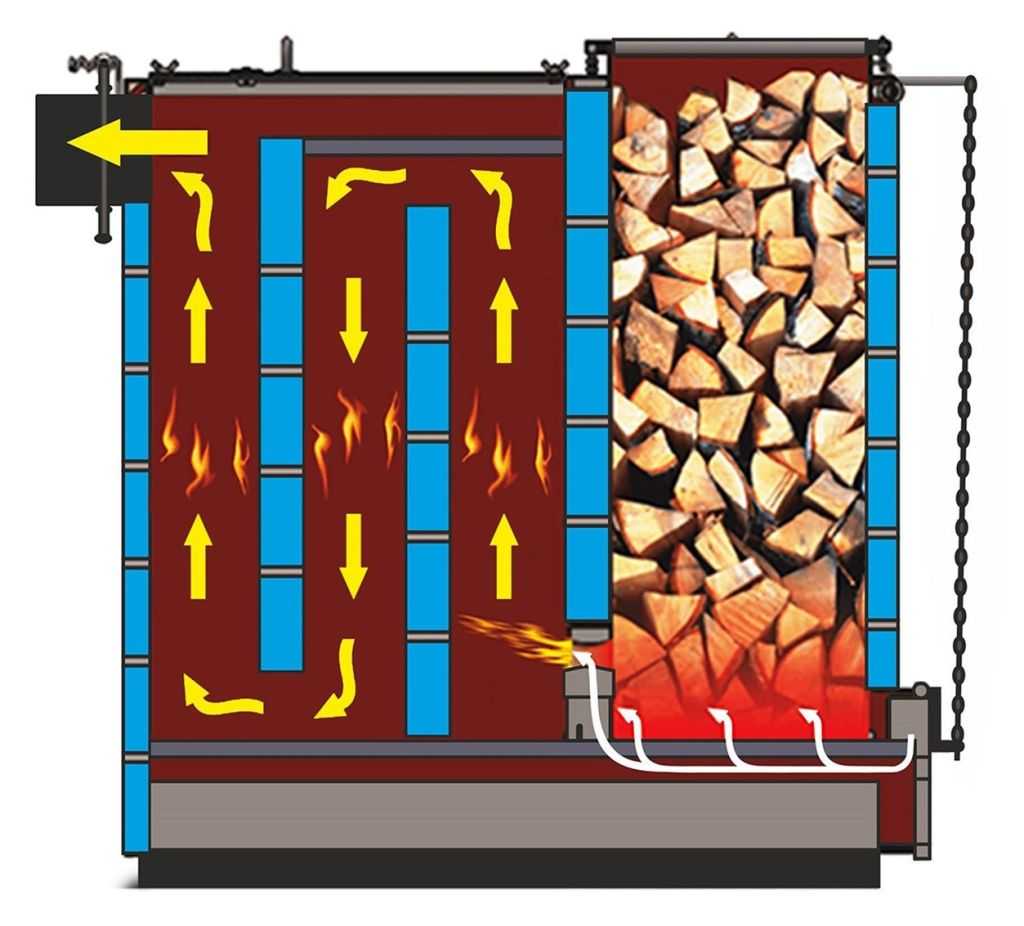 Котел длительного горения чертежи на котел длительного горения