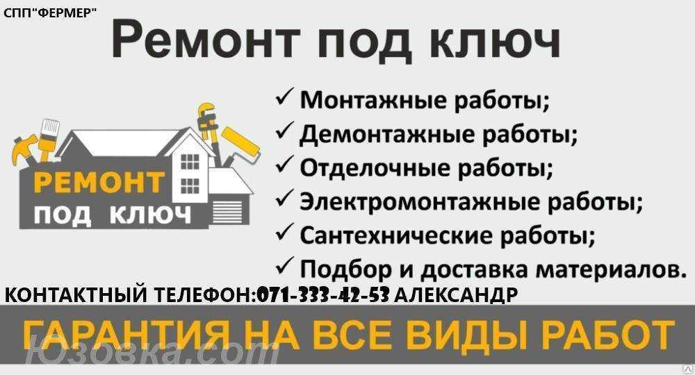 Где искать строительные заказы в 2021 г. где найти строительные объекты: 5 лучших способов поиска заказов в интернете 2021 г