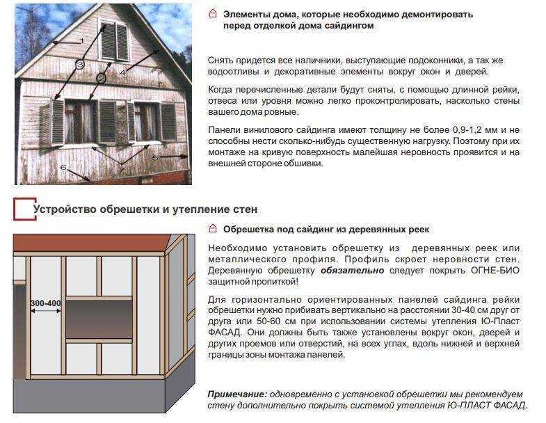 Виды сайдинга, какой сайдинг лучше использовать для облицовки дома – критерии выбора