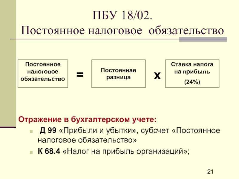 Инфракрасное отопление плюсы и минусы