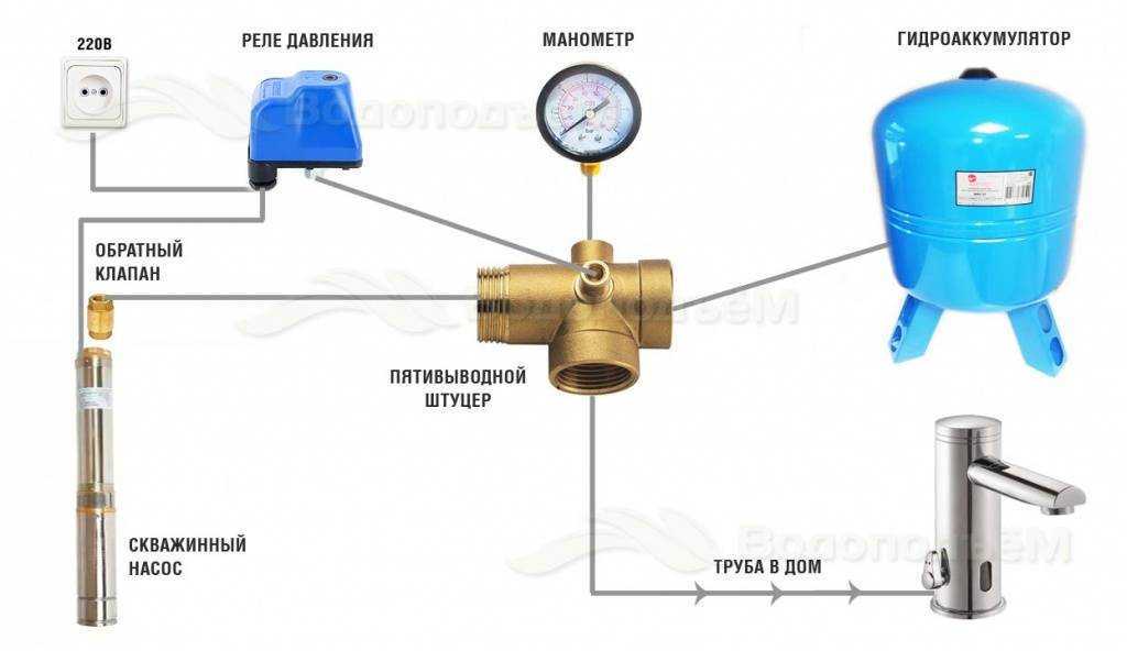 Схема подключения скважинного насоса с гидроаккумулятором и реле давления