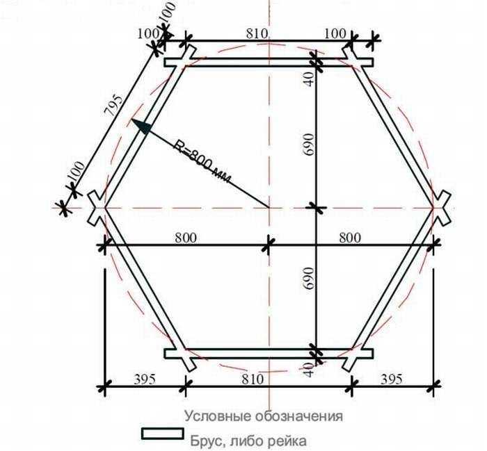 Схема 6 гранной беседки