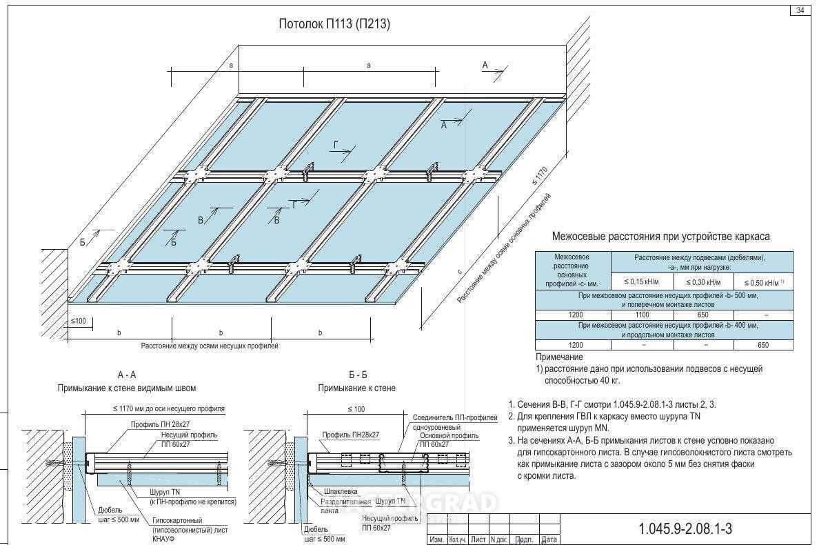 Расчет перегородки из гипсокартона калькулятор с чертежом