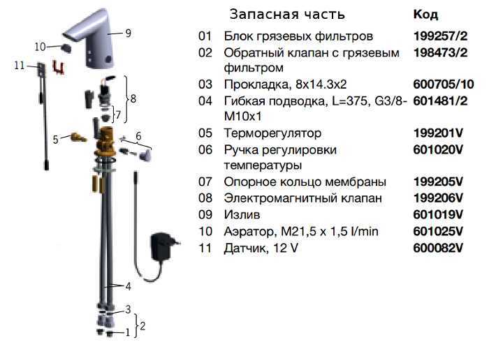 Температура крана. Блок смесителя oras. Сенсорный датчик для смесителя схема. Схема установки смесителя Орас- 09. Схема смесителя oras.