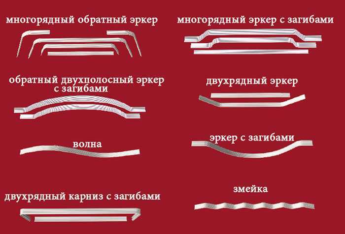 Потолочный или настенный карниз - какой лучше выбрать в 2023 году