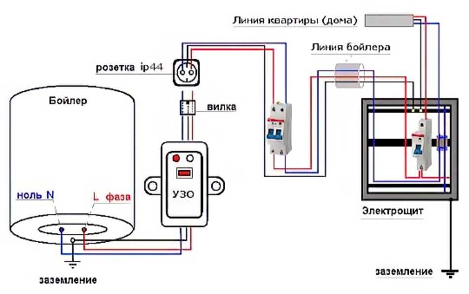 Схема подключения узо и автомата к бойлеру