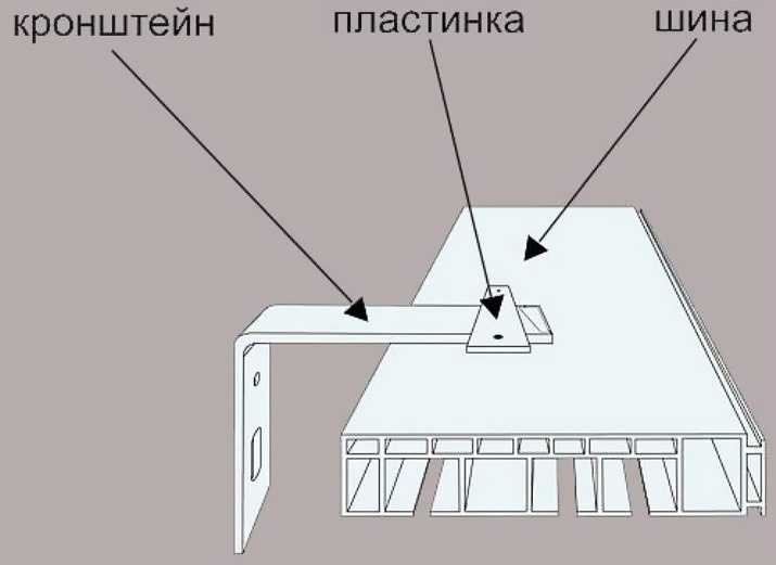 Как прикрепить карниз к потолку
как прикрепить карниз к потолку