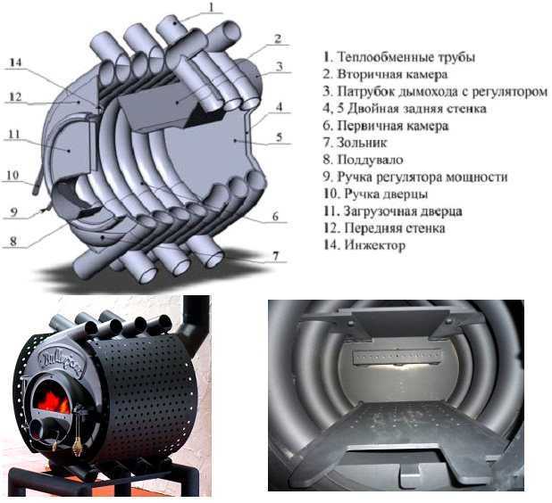 Печь булерьян своими руками