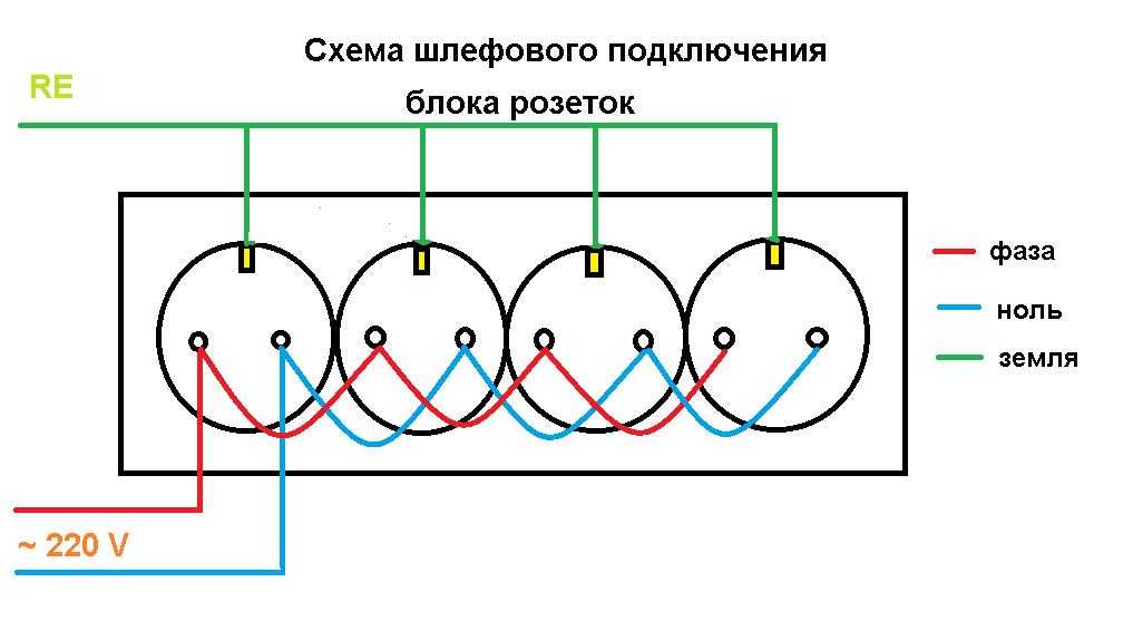 Последовательное соединение розеток схема