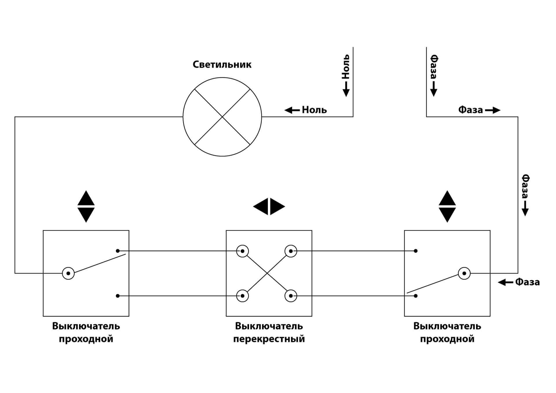 Проходной перекрестный выключатель схема