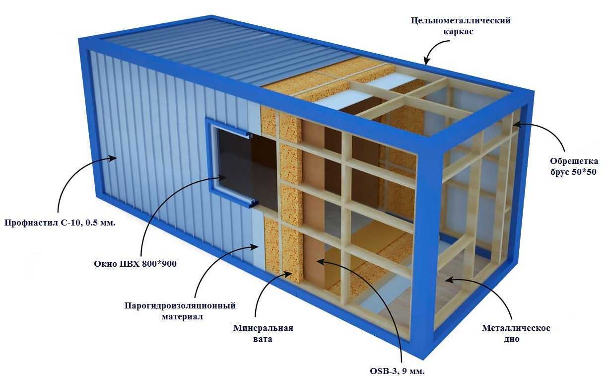 Готовый проект бытовки 6х3