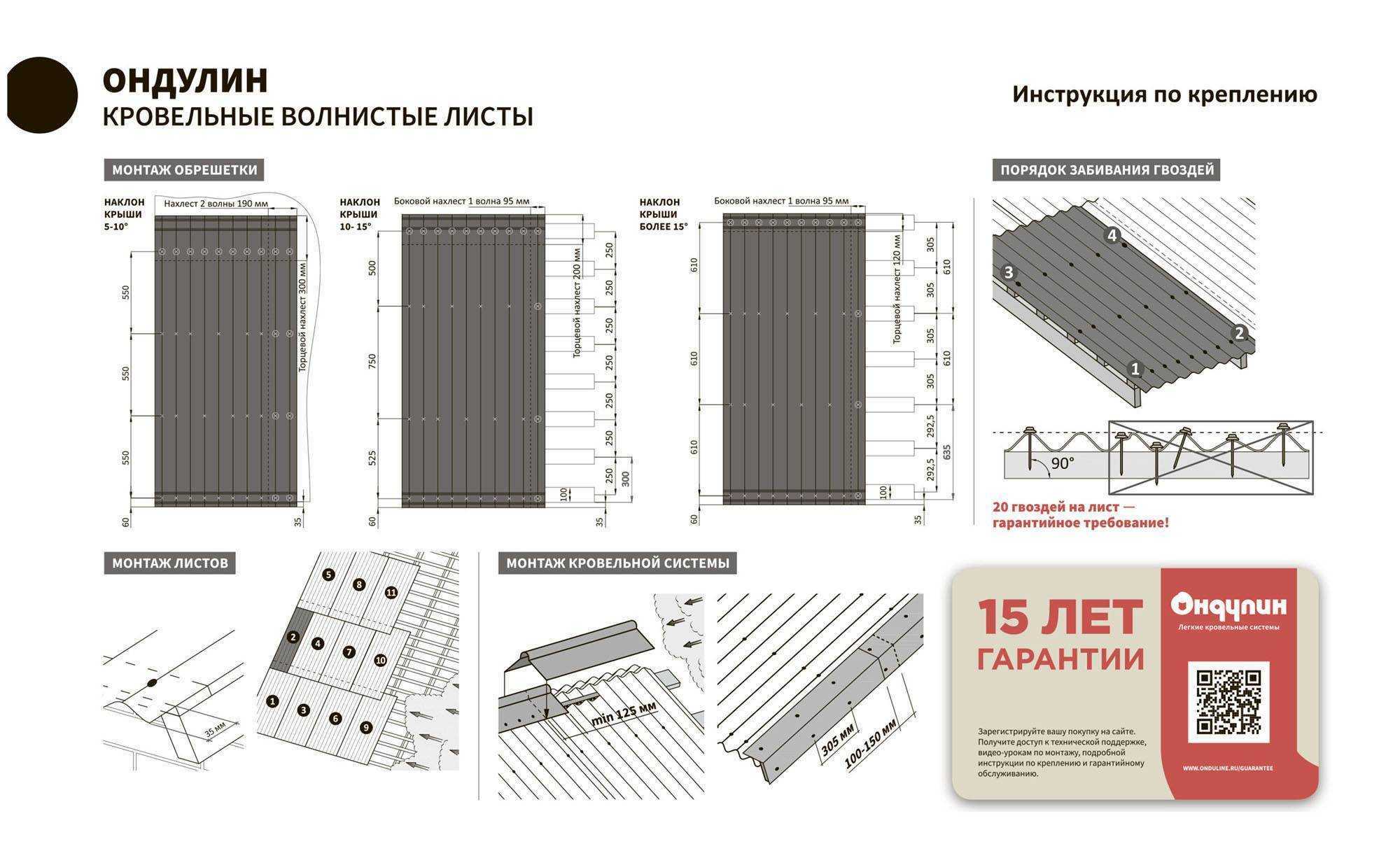 Схема монтажа ондулина