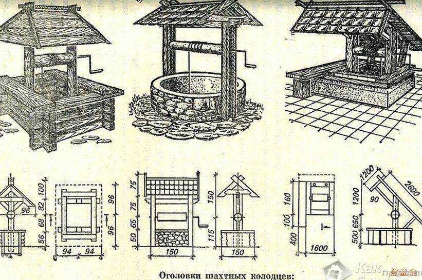 Как соорудить крепкий и привлекательный домик для колодца своими руками: три пошаговые инструкции