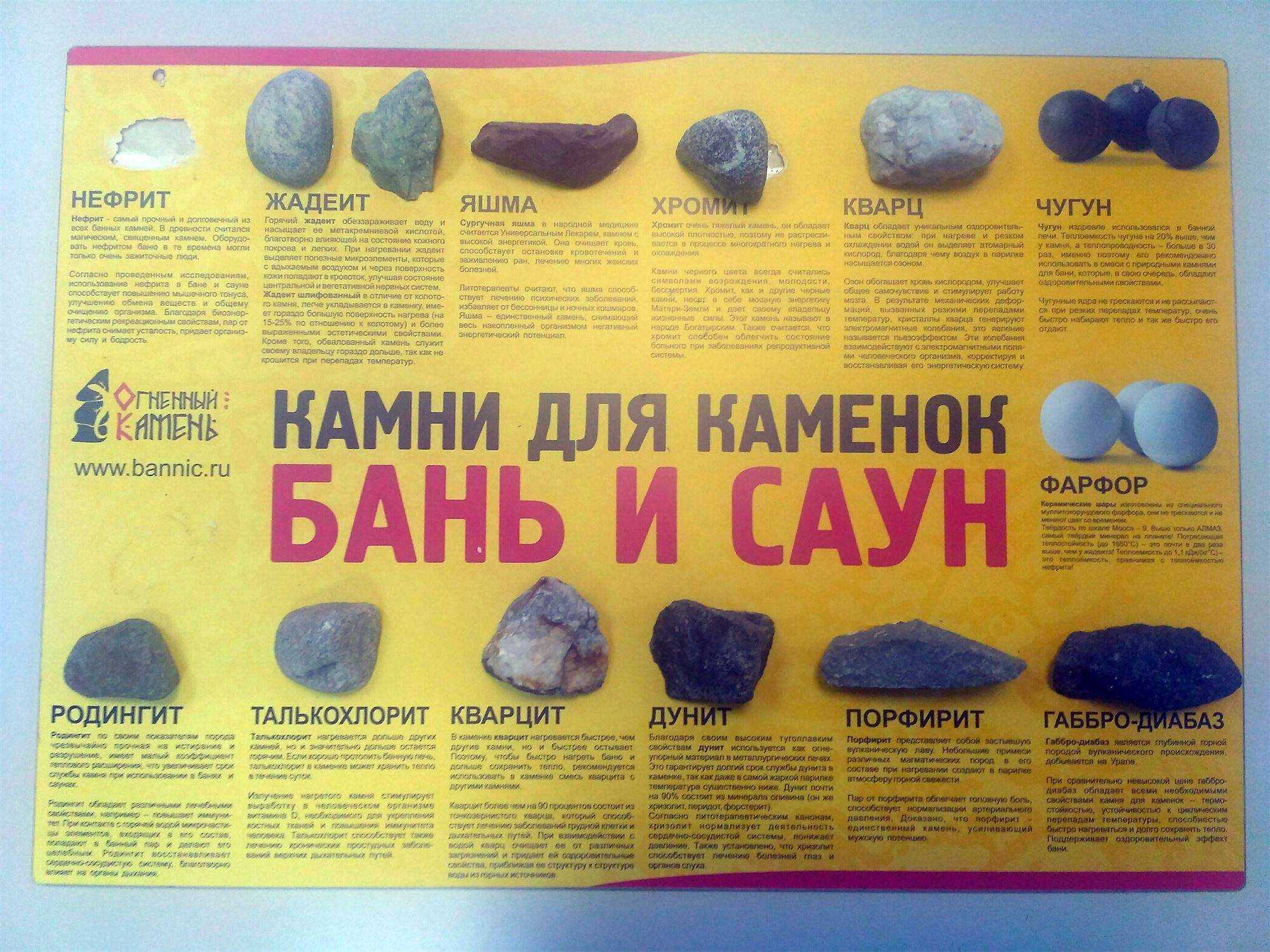 4 критерия выбора камня для бани [+обзор основных видов материалов]