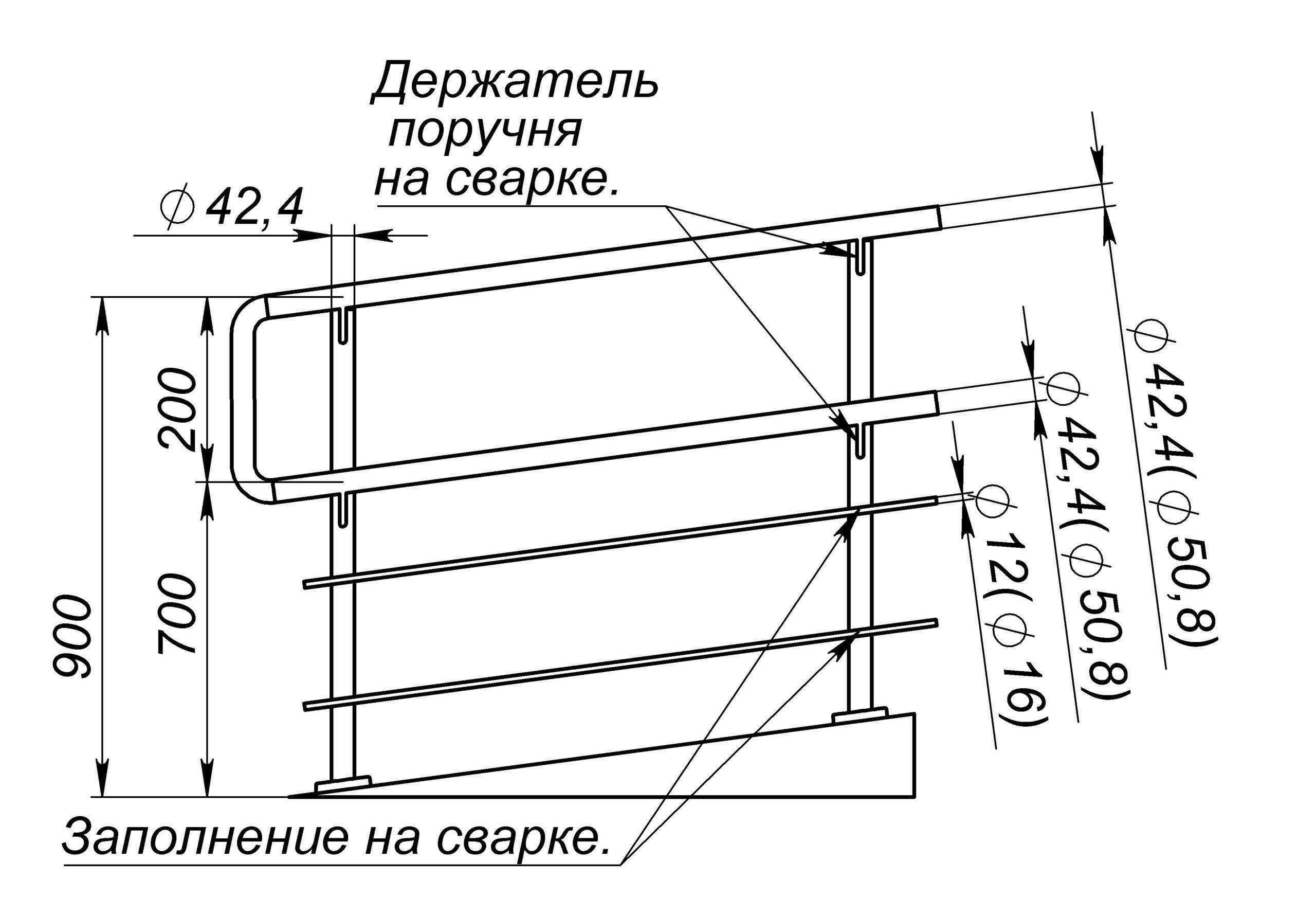 Пандус для инвалидов размеры требования гост чертеж и размеры