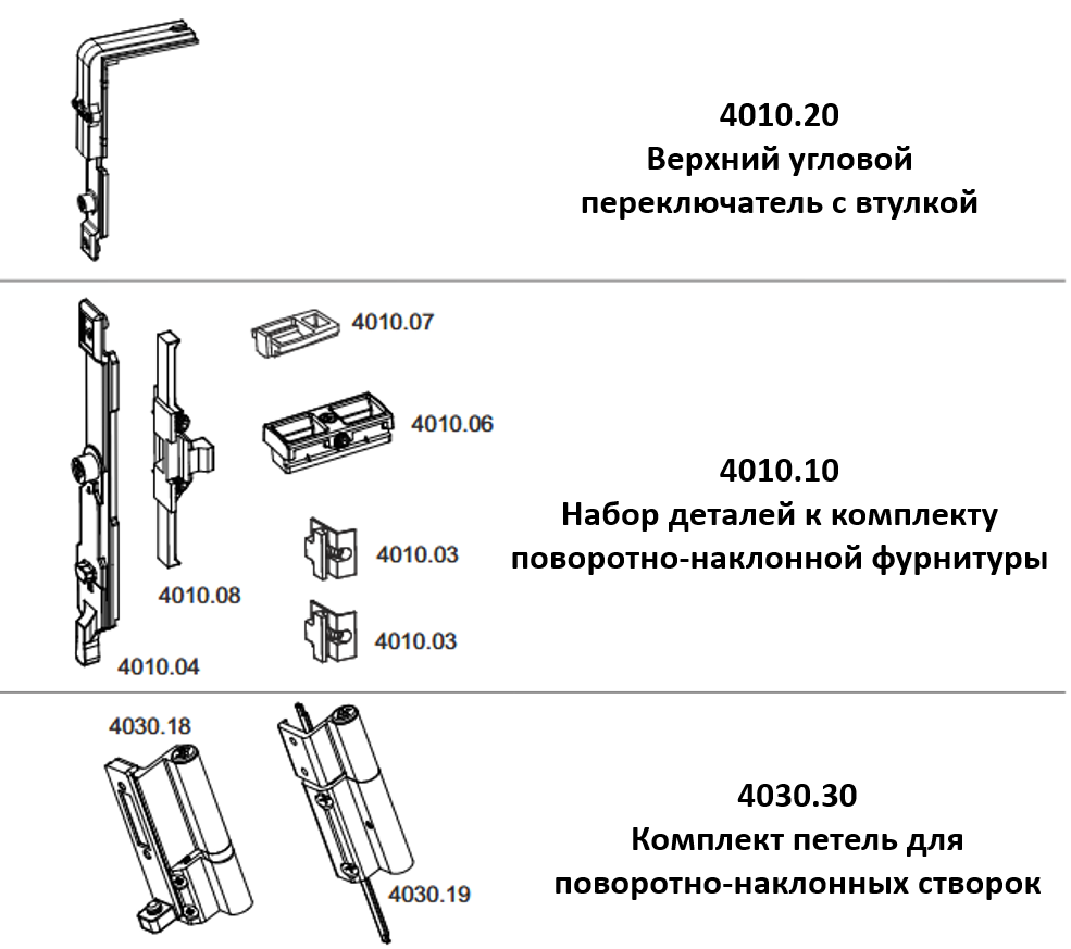 Характеристика фурнитур. Поворотно-откидная фурнитура Stublina (c комплектом петель 4030.30 до 80кг). Стублина фурнитура для алюминиевых окон. Наименование деталей фурнитуры металлопластиковых окон ПВХ. СТН-1850-11 фурнитура поворотно-откидная.