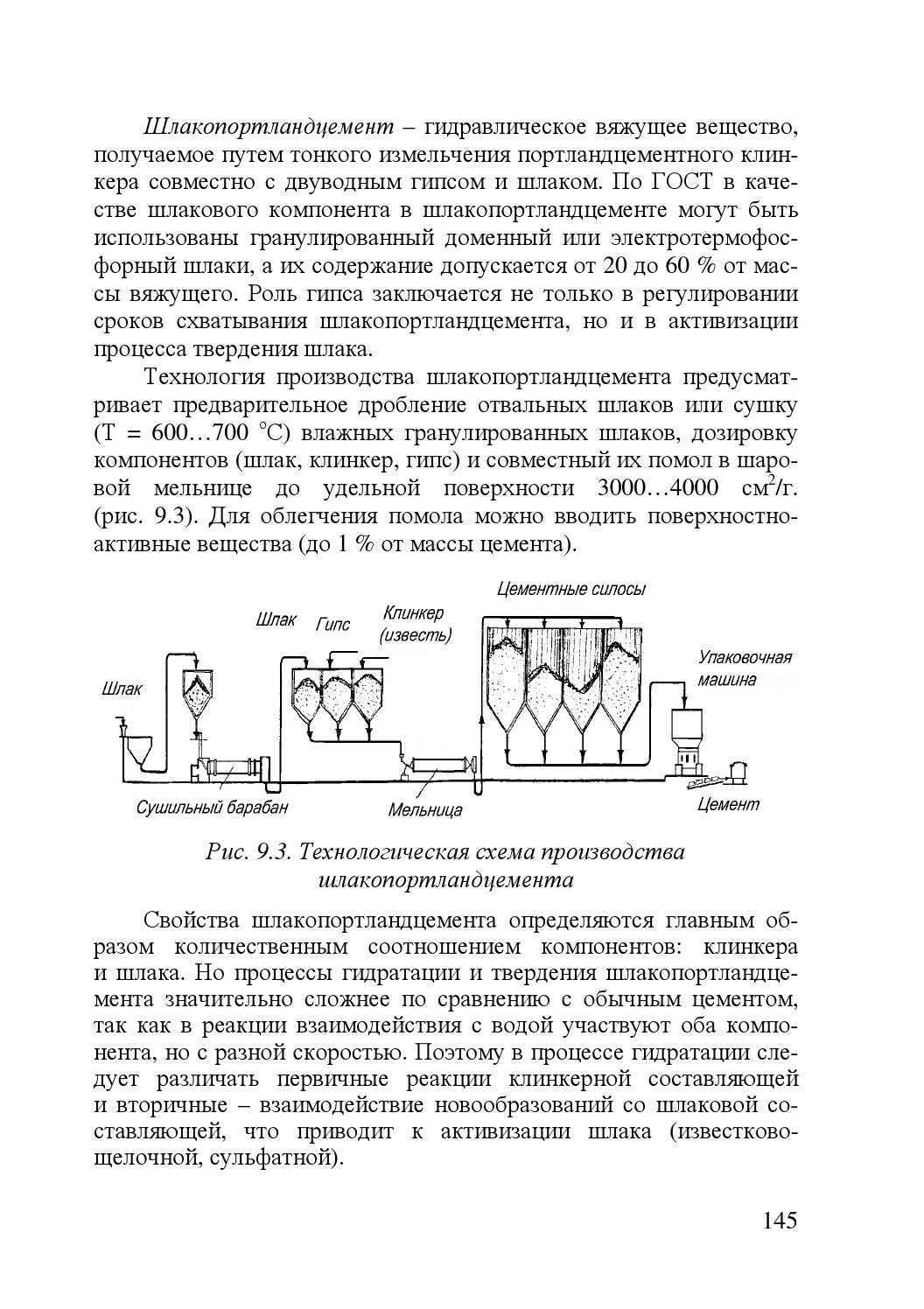 Альтернативные технологии для производства чугуна