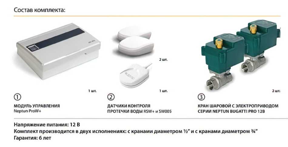Система контроля протечки воды neptun | safeness.xyz
