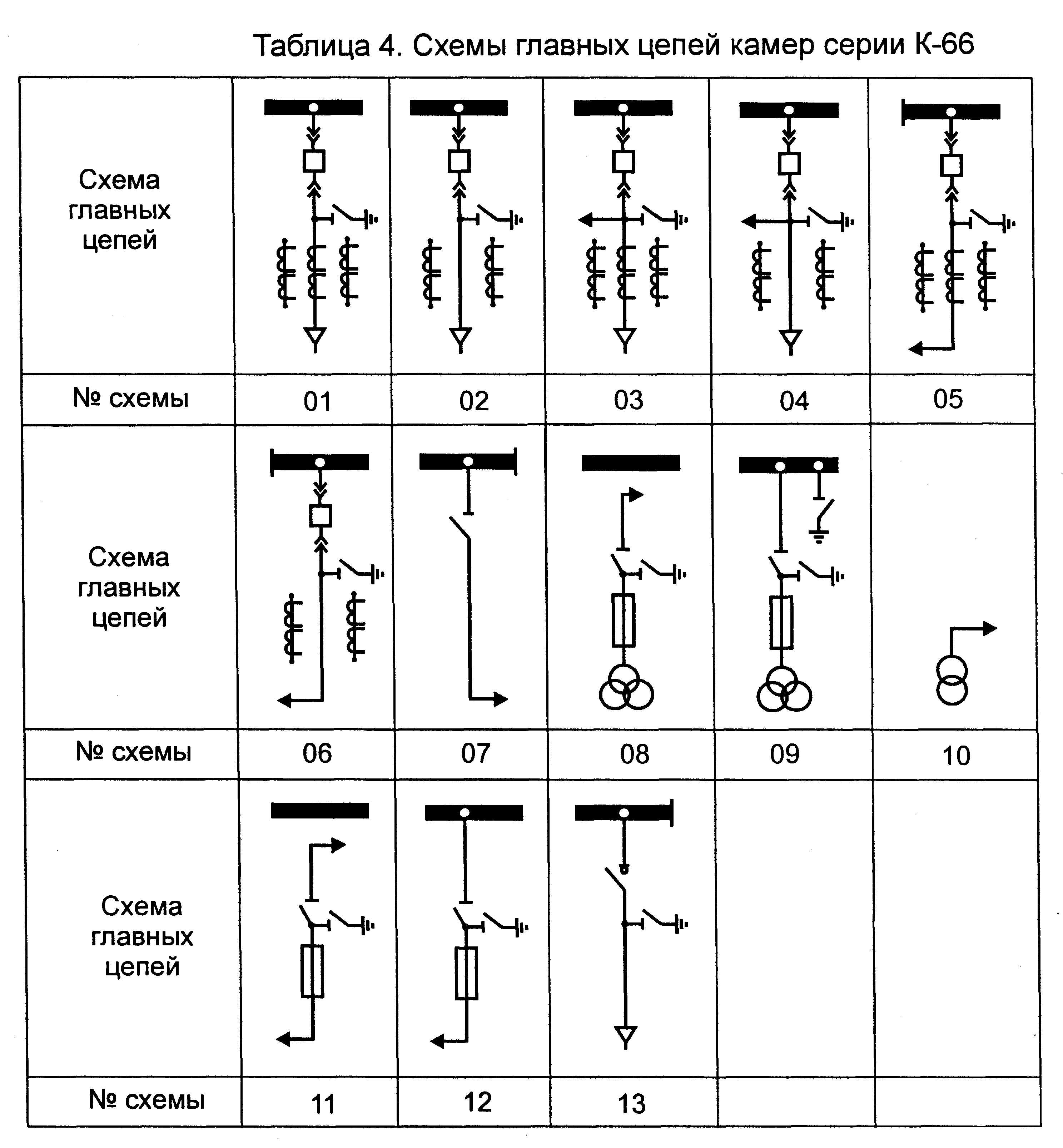 Qf 1 на схеме