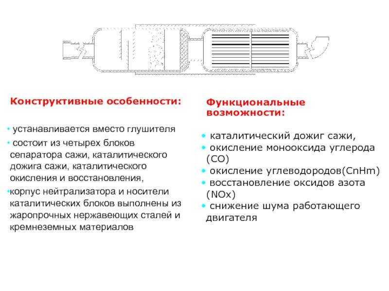 Отопление производственных помещений что лучше