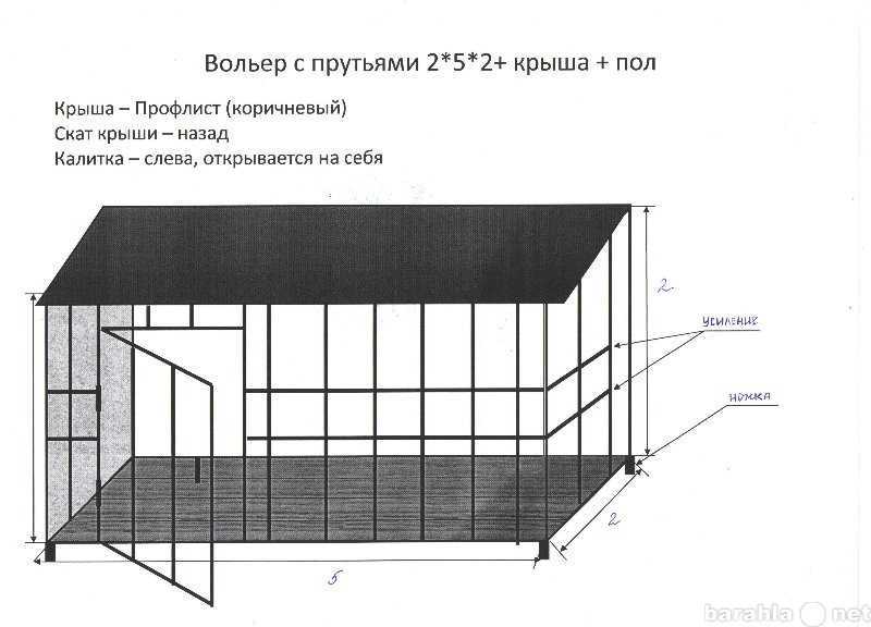 Вольер для собаки своими руками чертежи и размеры для немецкой