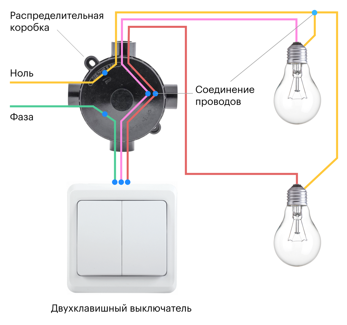 Как подключить двойной выключатель фото на 2 лампочки