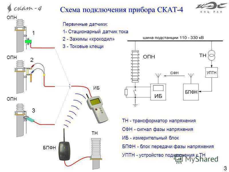 Ограничитель перенапряжения схема подключения