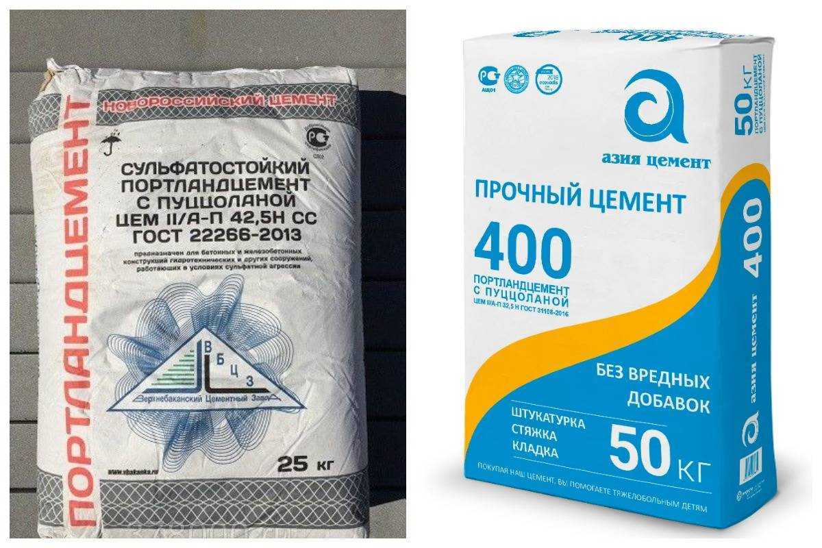 Гост 10178-85 портландцемент и шлакопортландцемент. технические условия