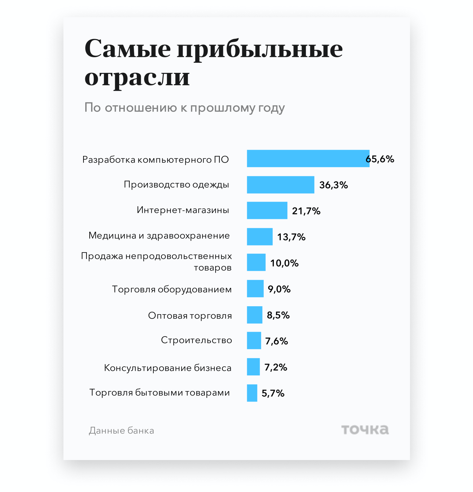 Неприхотливое устройство, которое обогреет любой дом! отопительный котёл на пеллетах