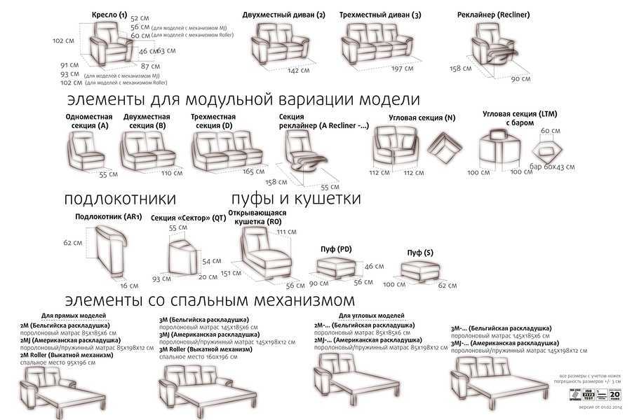 Механизмы раскладывания диванов – какие бывают и что лучше?