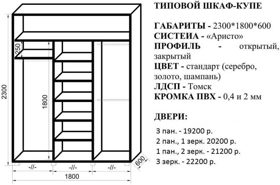 Чертежи шкафа купе с размерами для распила лдсп