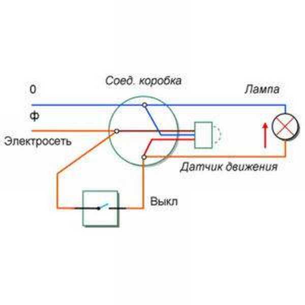 Подключение датчика движения для освещения схема