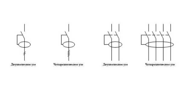 Как обозначается дифференциальный автомат на схеме