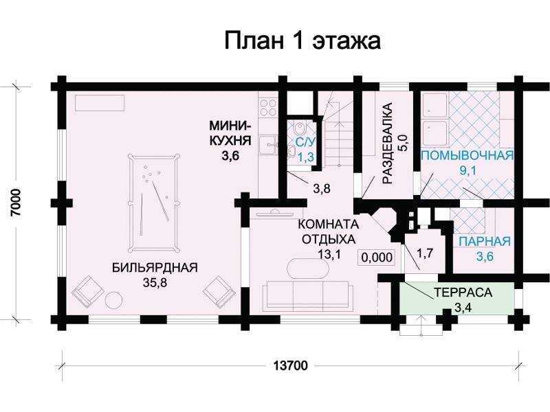 Бани с бильярдом + фото