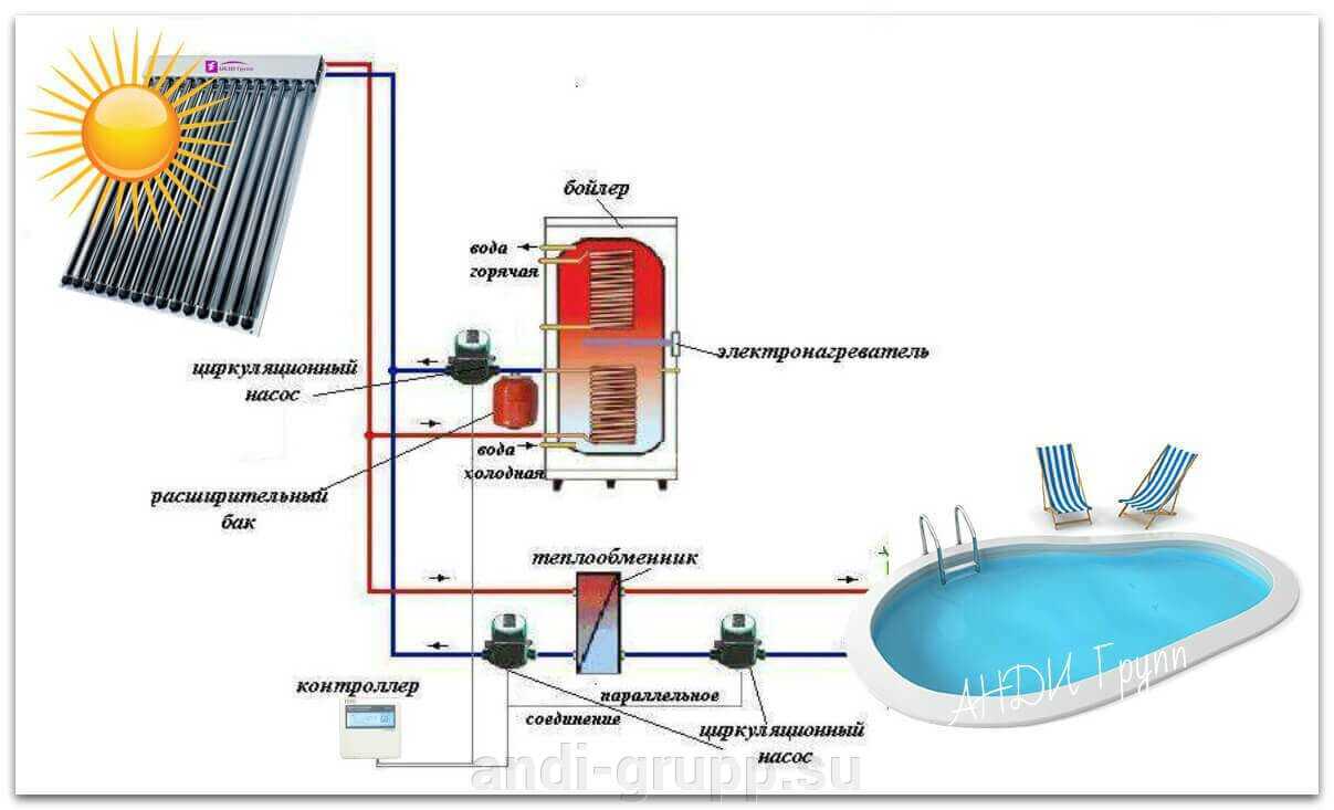 Тепловой насос для бассейна схема подключения