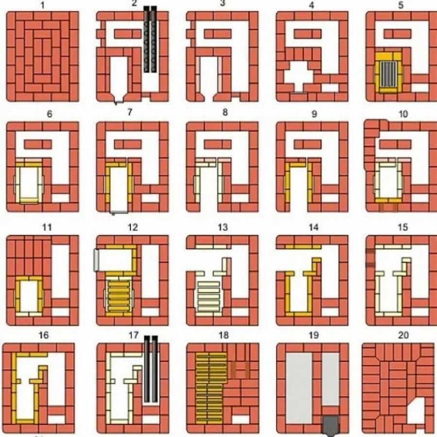 Порядовки отопительно варочных печей из кирпича с описанием и схемами