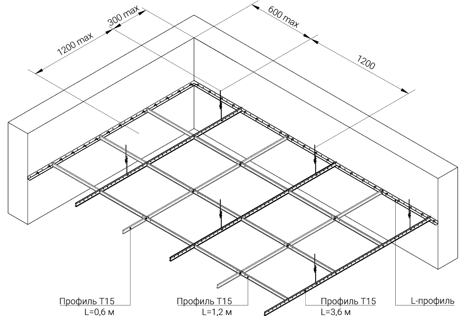 Схема монтажа подвесного потолка грильято