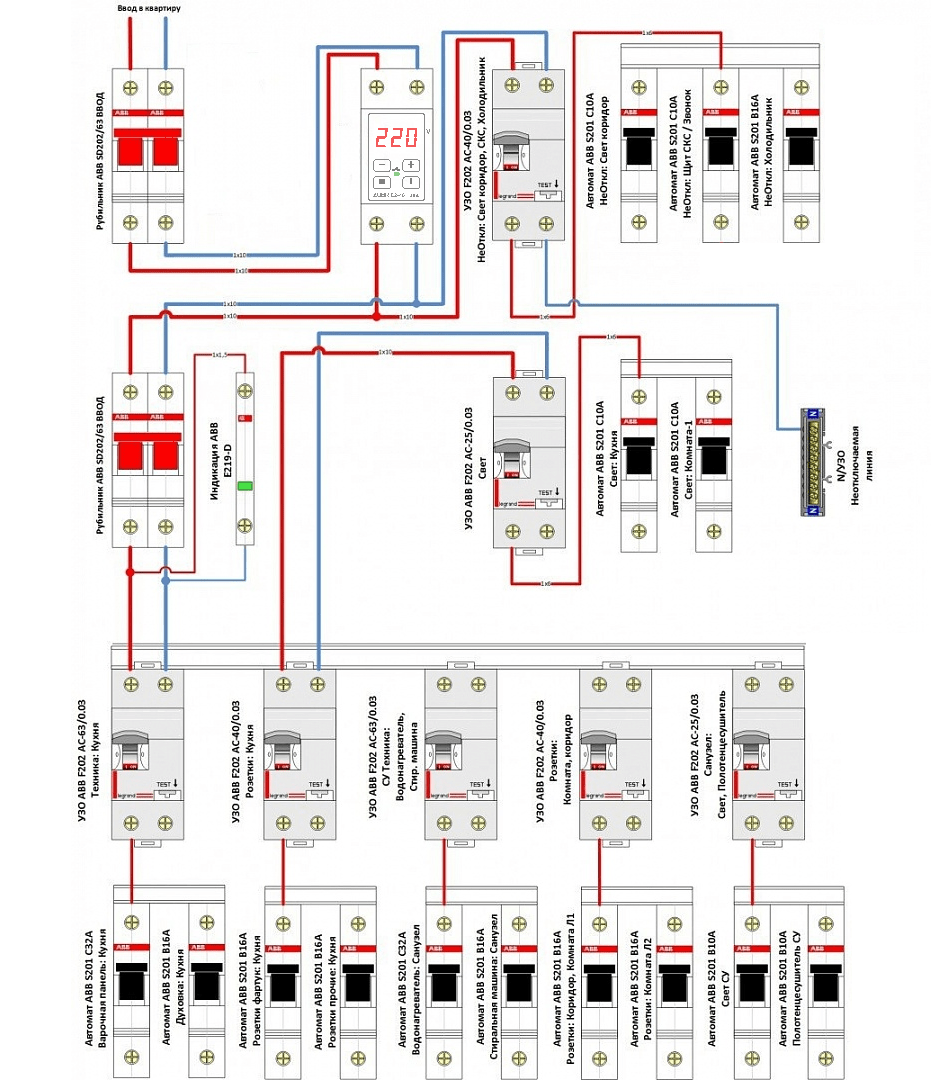 Проект электрического щита