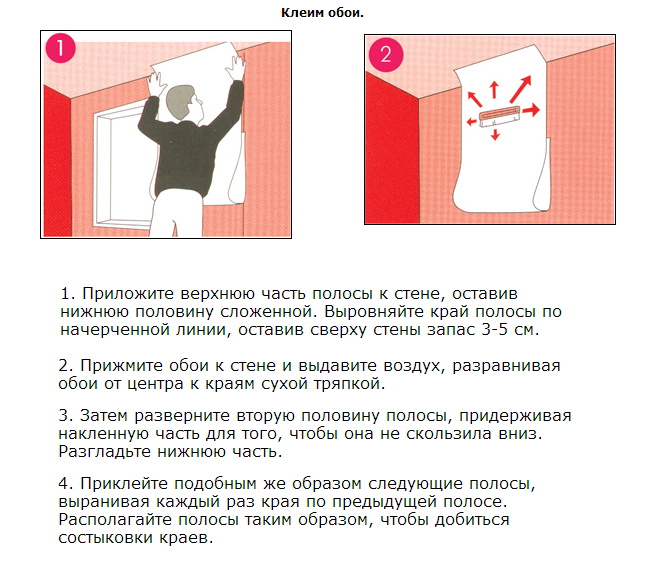 Клеить обои с рисунком с чего начать