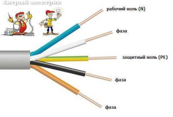 Обозначение фазы и нуля в электрике на схеме по английски