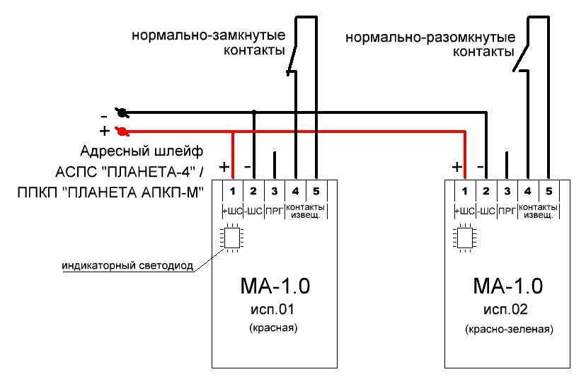 Что такое сухой контакт в электрике