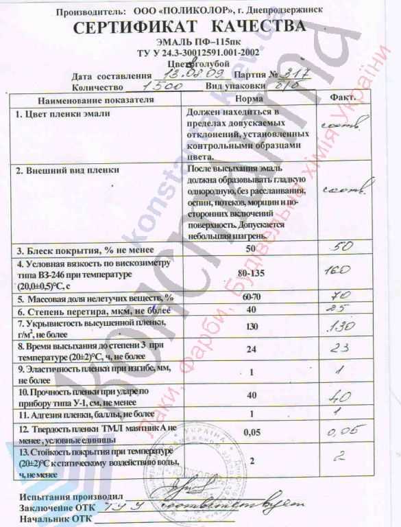 Краска пф-115
