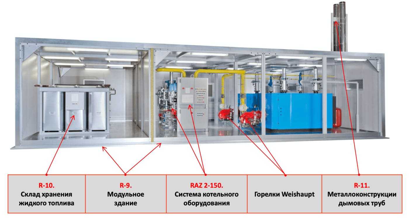 Как и чем самостоятельно почистить теплообменник газового котла