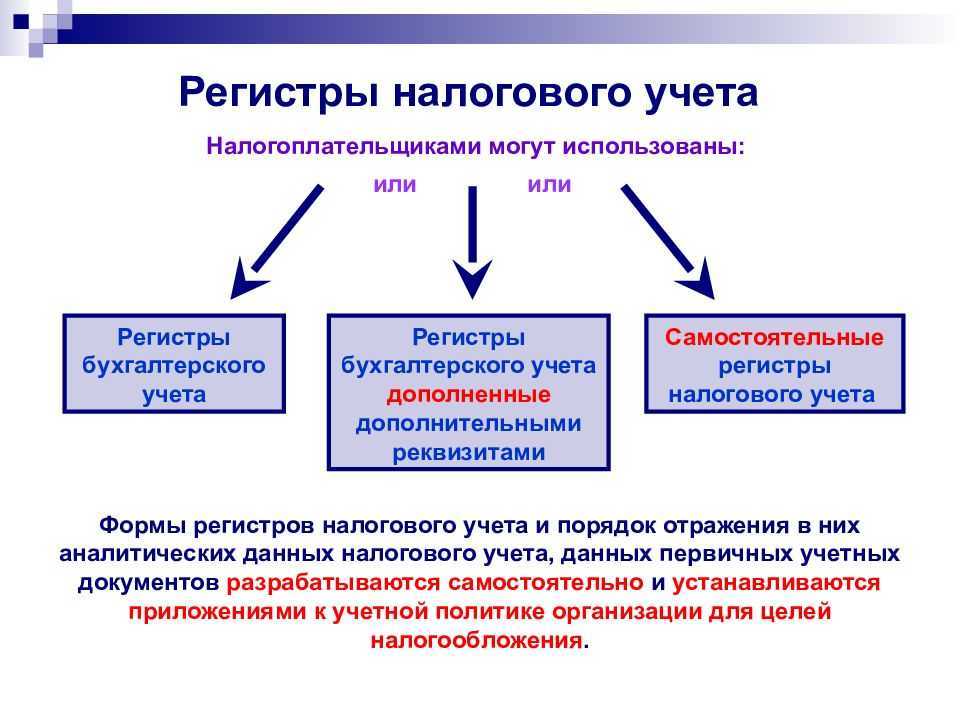 Использование инфракрасных обогревателей в гаражах - возможно ли это, какие модели подойдут? обзор гаражных инфракрасных обогревателей